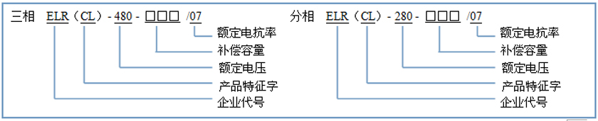 產(chǎn)品型號