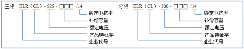 產(chǎn)品型號